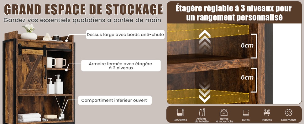 meuble de rangement des toilettes avec porte de grange coulissante