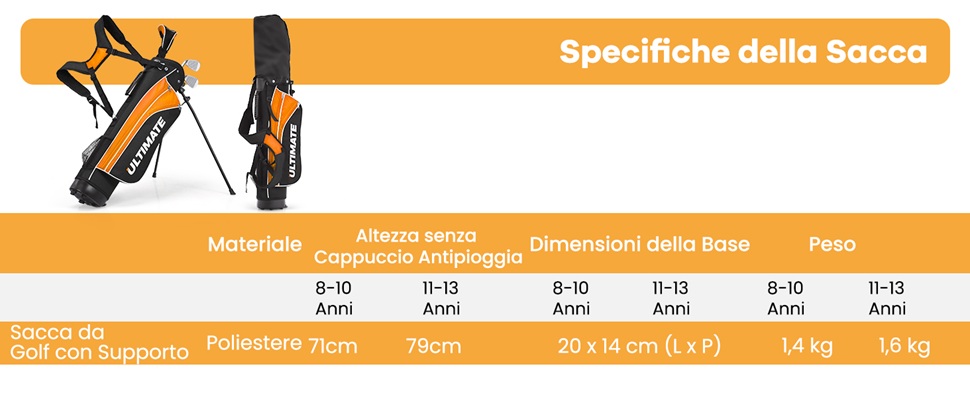 Legno da fairway #3 con guida di allineamento per colpi più lunghi