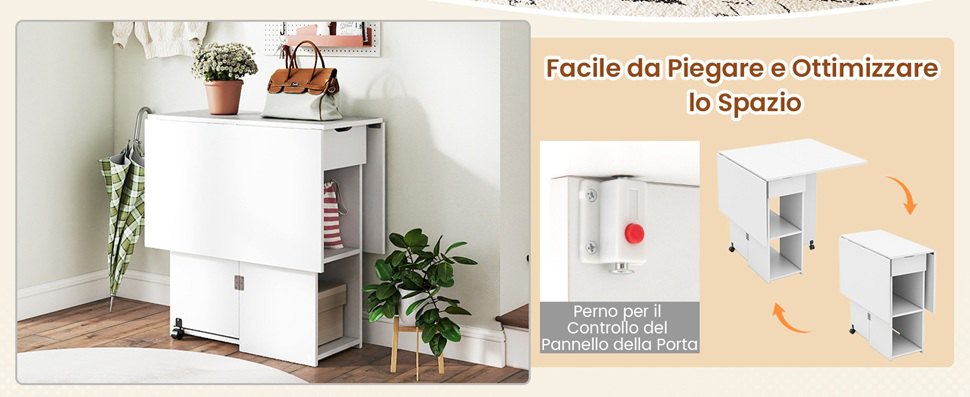 Modalità di Utilizzo Multiple