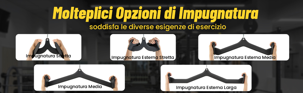 Design Ergonomico