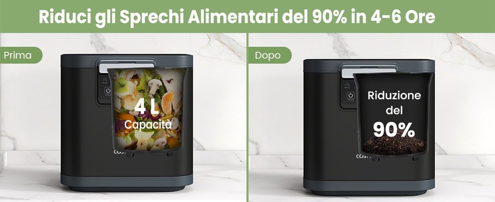 Pulizia Facile e Manutenzione Minima
