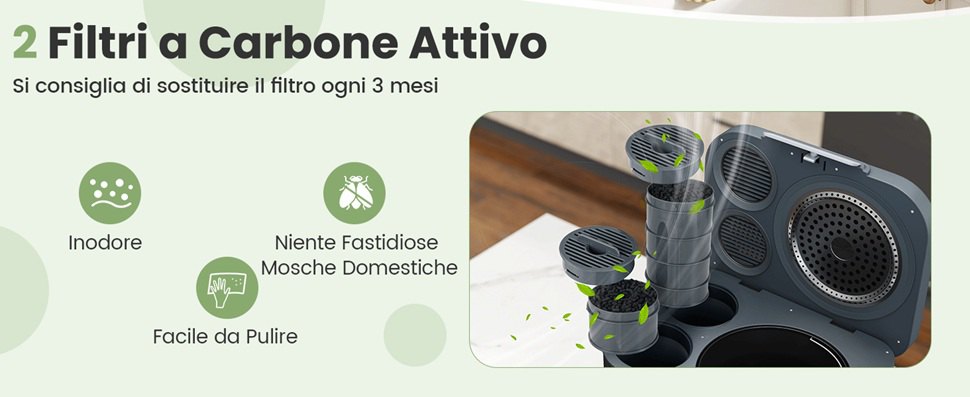 Capacità di Compostaggio Superiore