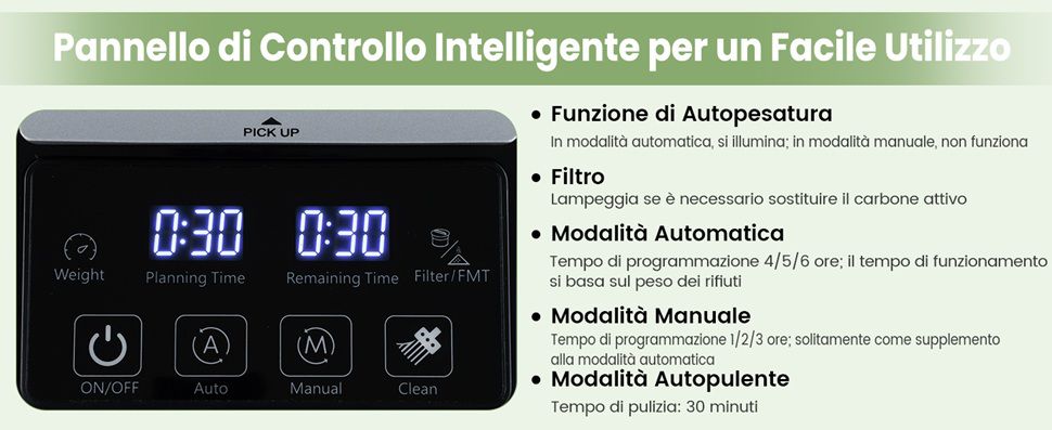 Interfaccia Intuitiva
