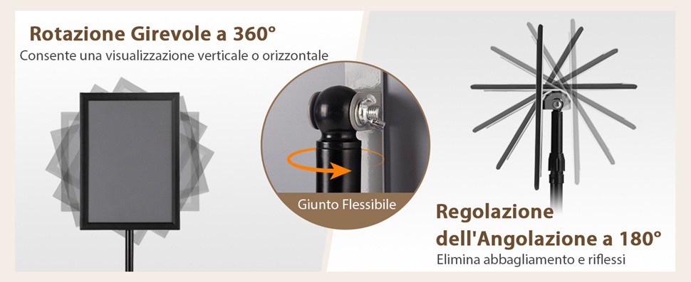 Design Robusto