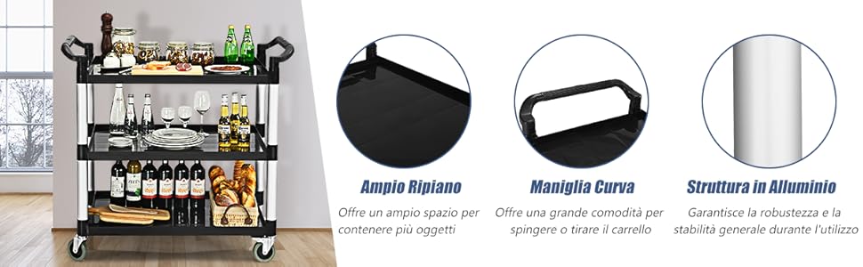 Molteplici Utilizzi