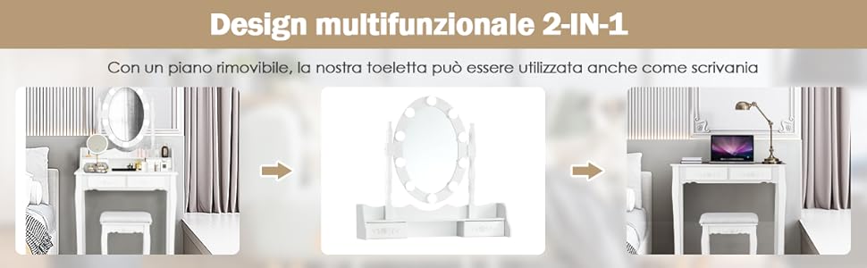 Luci LED Dimmerabili a 3 Colori