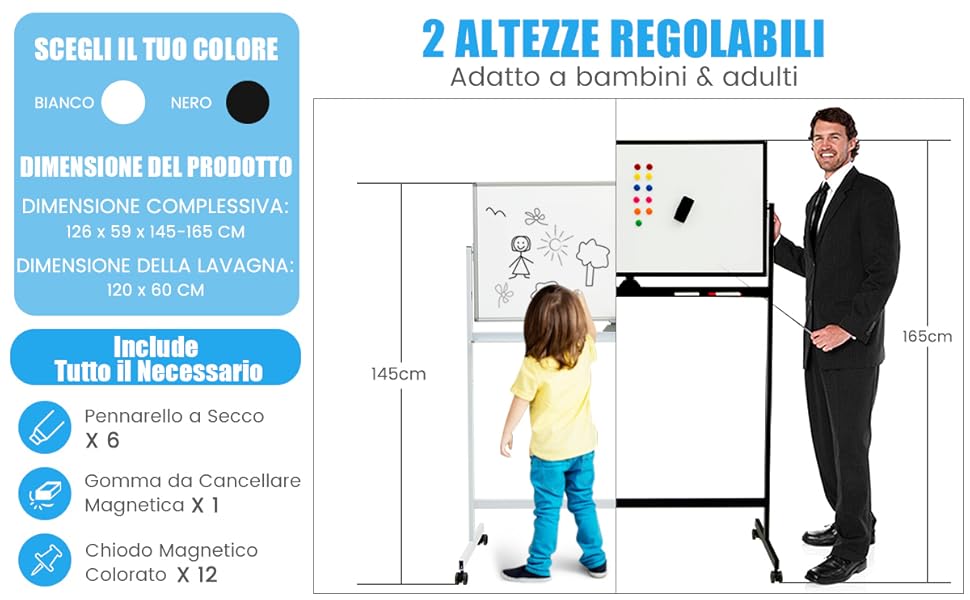 Ampia superficie per scrivere
