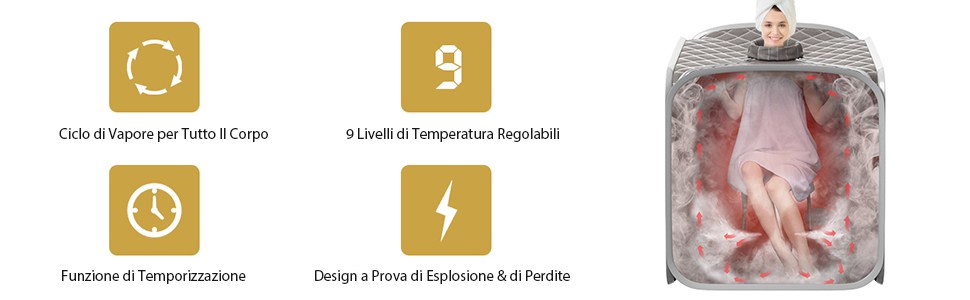 Riscaldamento Rapido e Materiali di Qualità Superiore