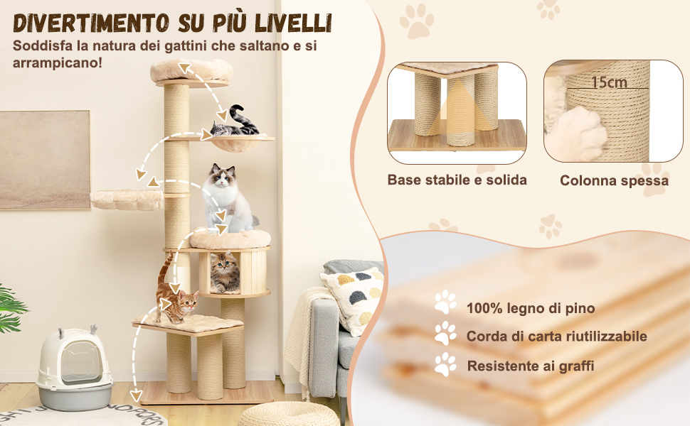 Sicurezza e Stabilità Assicurate