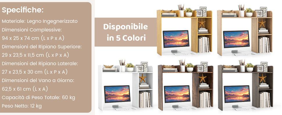 Design Sicuro e Durevole