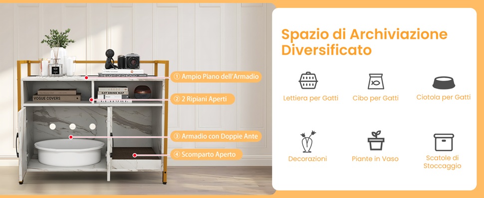 Abbondante spazio di archiviazione