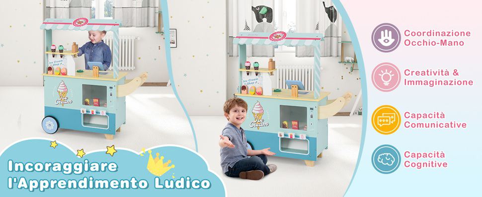 Interazioni Divertenti