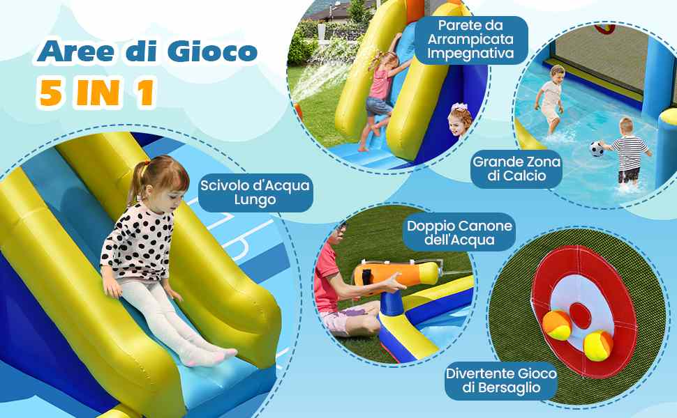 Pratica combinazione asciutto bagnato