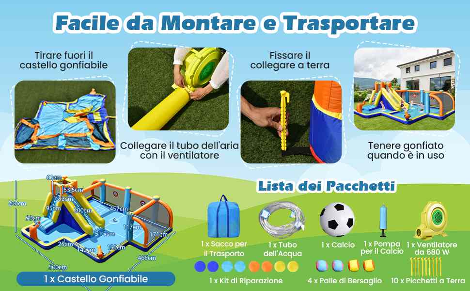 Accessori essenziali