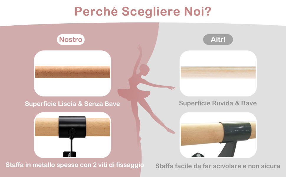 Regalo perfetto