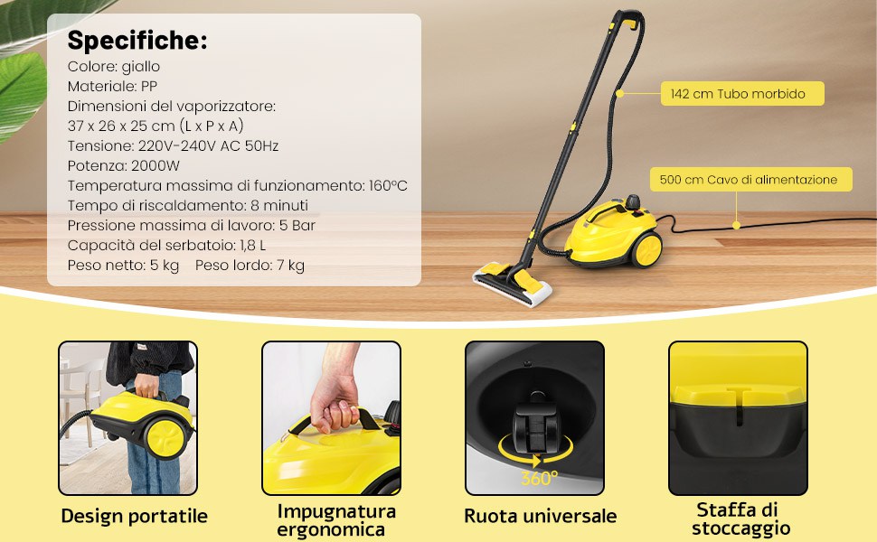 Design Sicuro