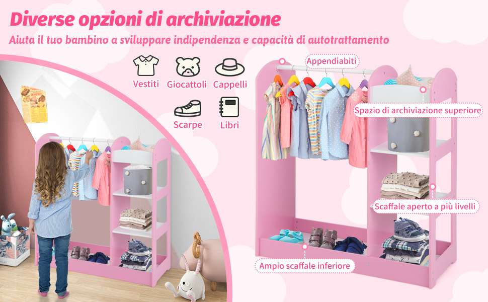Ampia applicazione e regalo perfetto