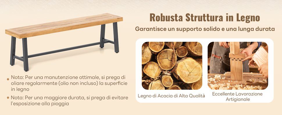 Capacità per 3 Persone