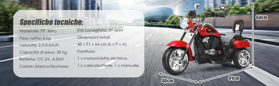 Regalo perfetto per sorprendere i bambini