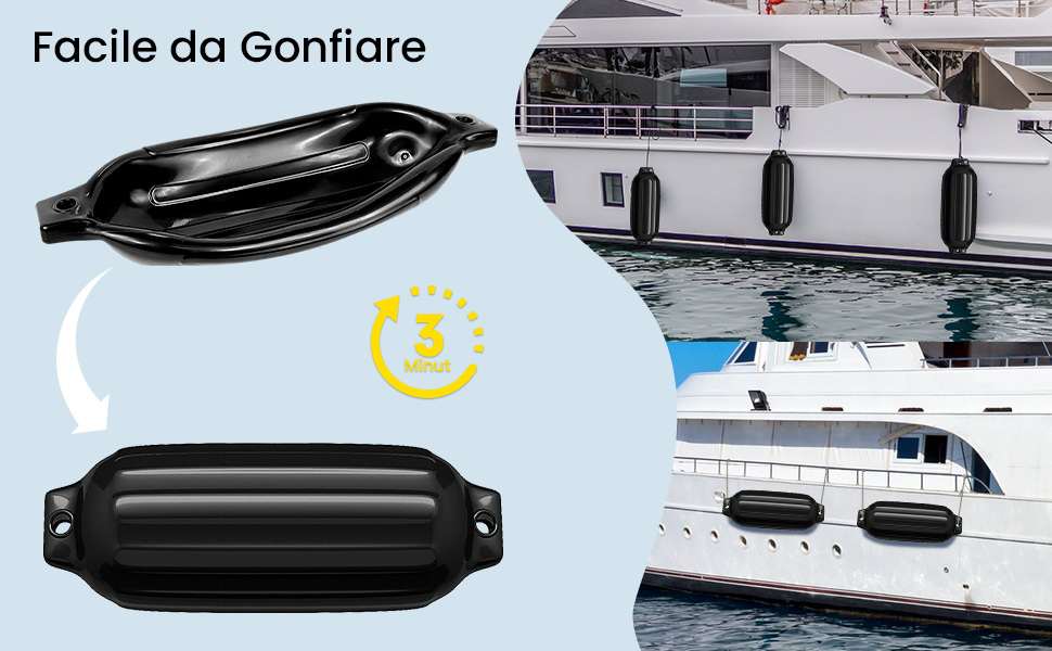 Materiali di qualità marina e design pratico