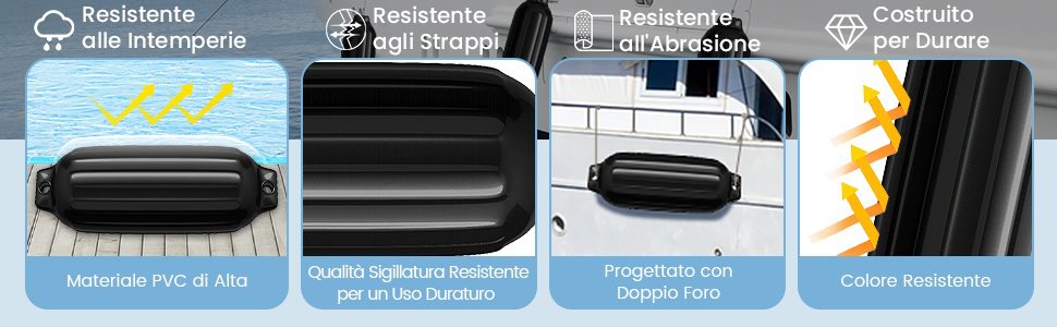Protezione affidabile per la barca