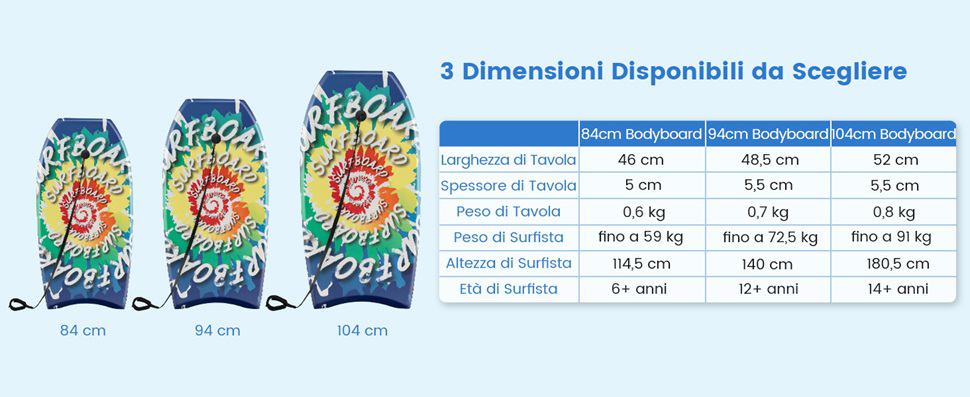 tavola padelle da