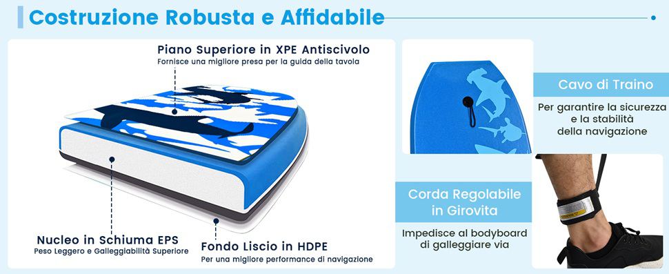 Tavola da Surf Laminato a Caldo