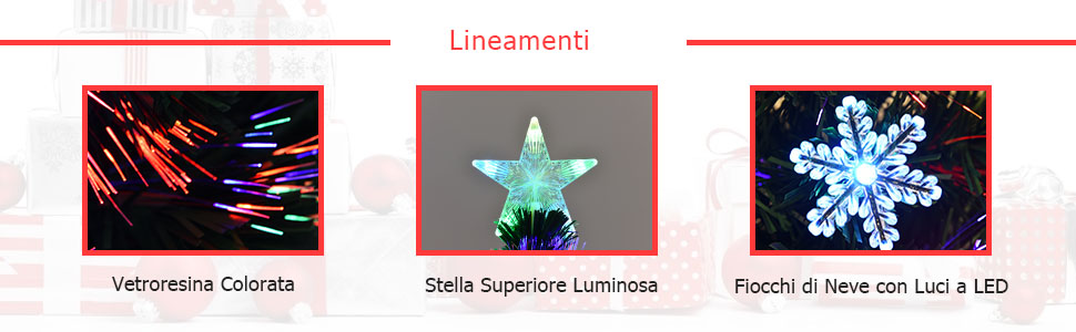 Altri Dettagli Raffinati