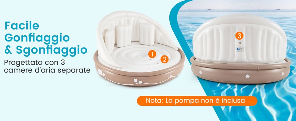 Adatta a Varie Situazioni