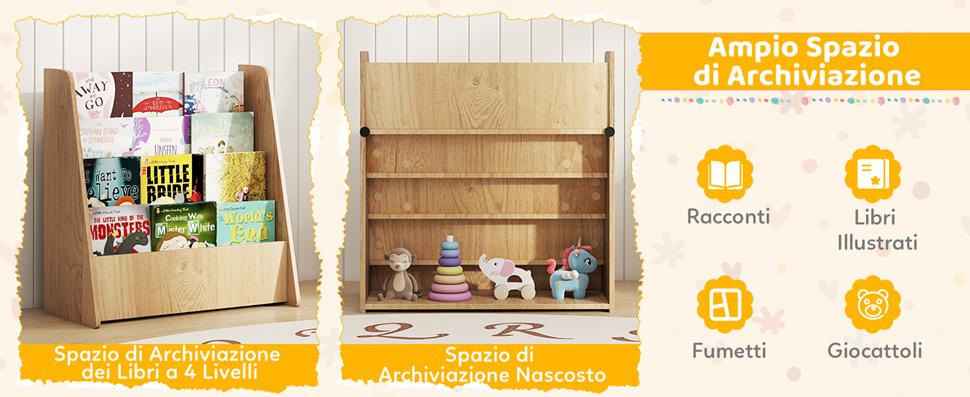 Design Sicuro e Adatto ai Bambini