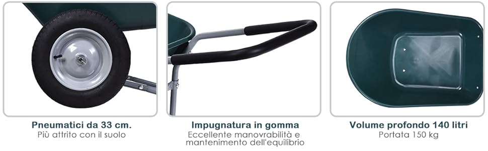 Struttura rigida in acciaio
