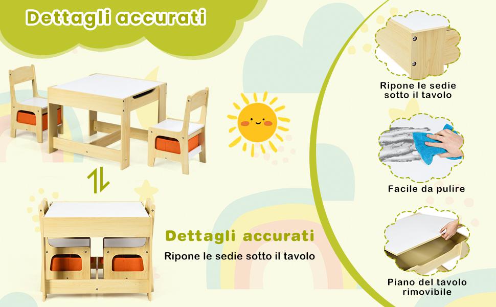 Dimensioni Ideali per Bambini